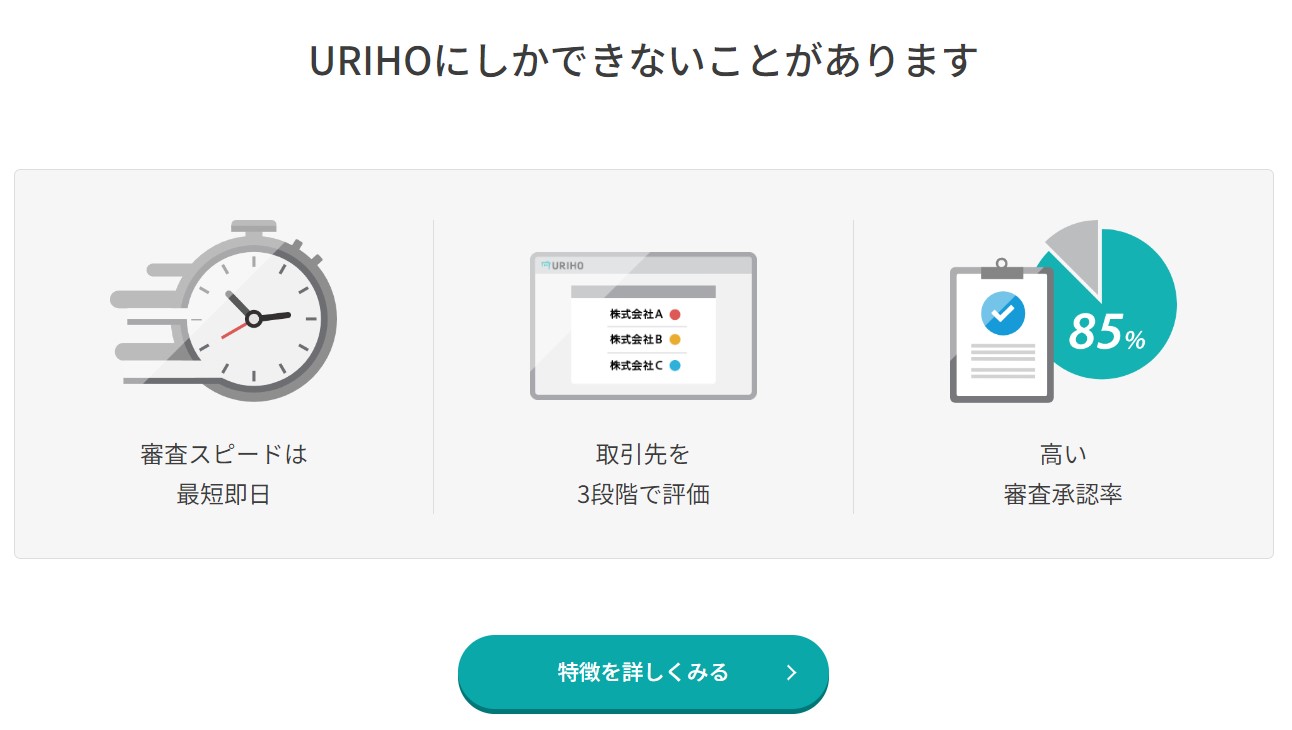 【30秒で分かる】URIHO(ウリホ）（の売掛保証サービス）の特徴